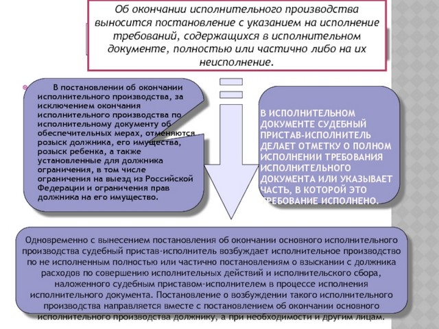 ispolnit proiz 02