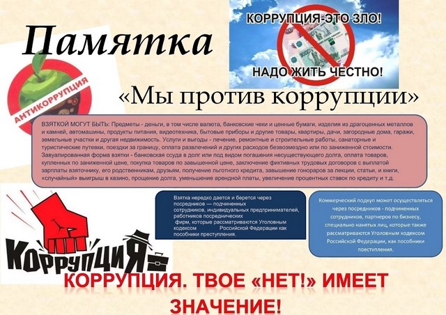 protiv korrupcii 58 1